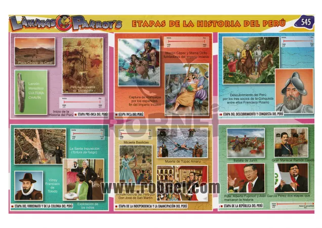 Etapas Del Peru